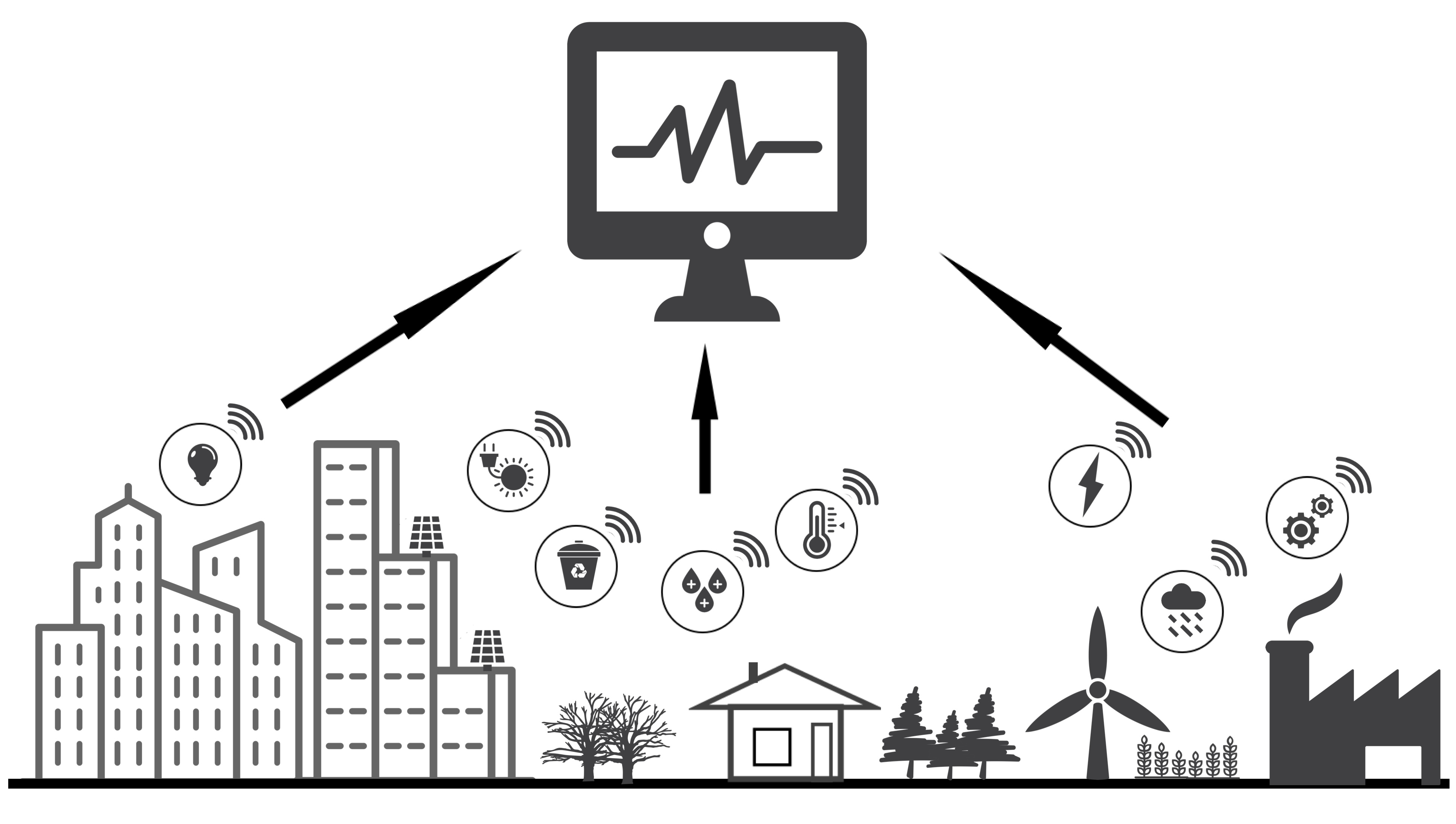 images/iot-picture.jpg